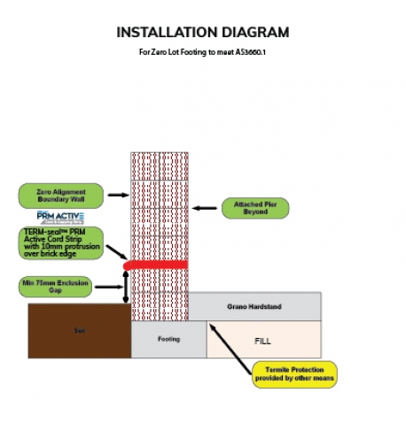 TERM-Seal Termite Management Systems Certified Australian