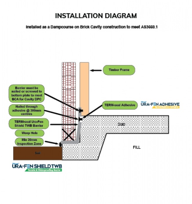 TERM-Seal Termite Management Systems Certified Australian--
