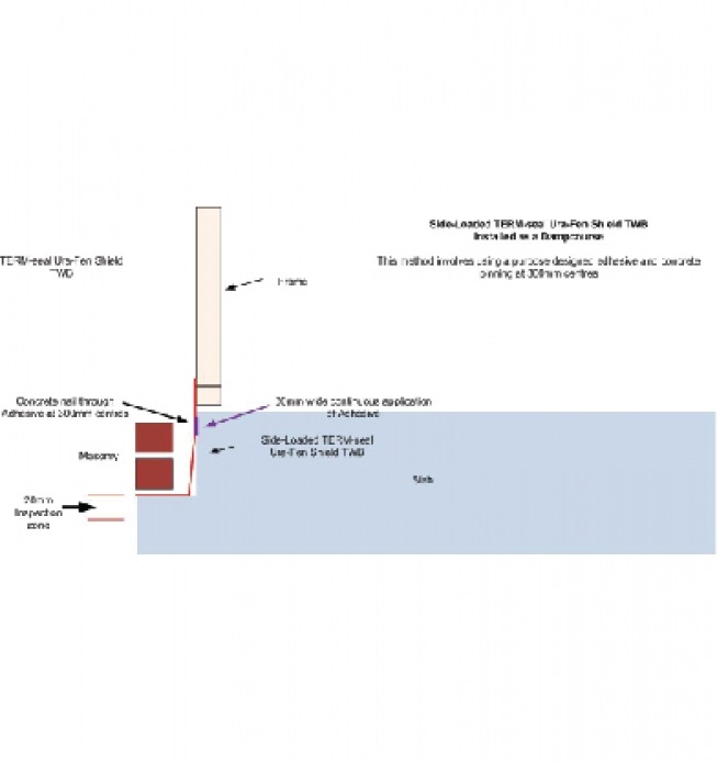 TERM-Seal Termite Management Systems Certified Australian--