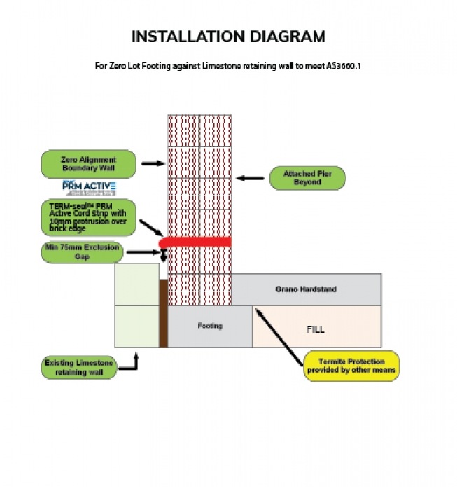 TERM-Seal Termite Management Systems Certified Australian--