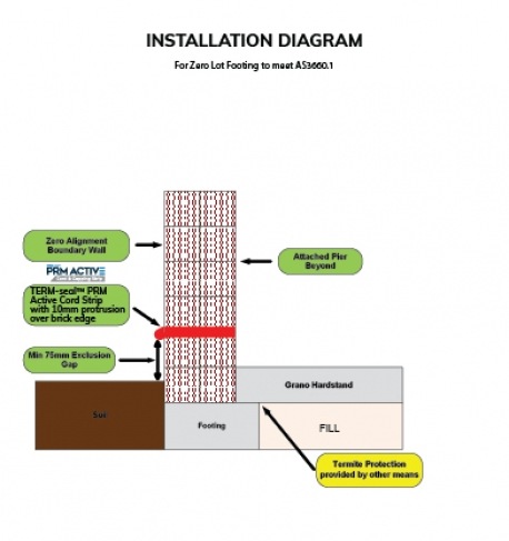 TERM-Seal Termite Management Systems Certified Australian--